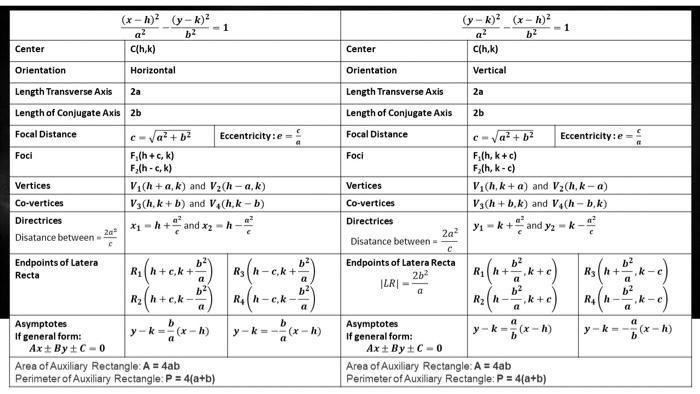 \begin{tabular}{|c|c|c|c|c|c|} \hline | Chegg.com