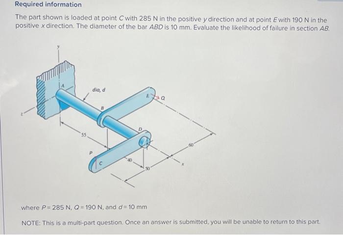 Solved The part shown is loaded at point C with 285 N in the | Chegg.com
