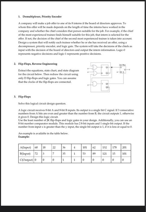 Solved 1. Demultiplexer, Priority Encoder A company will | Chegg.com