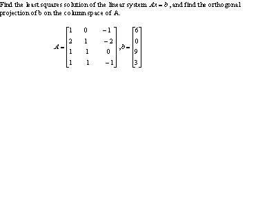 Solved Find the least squares solution of the linear system | Chegg.com