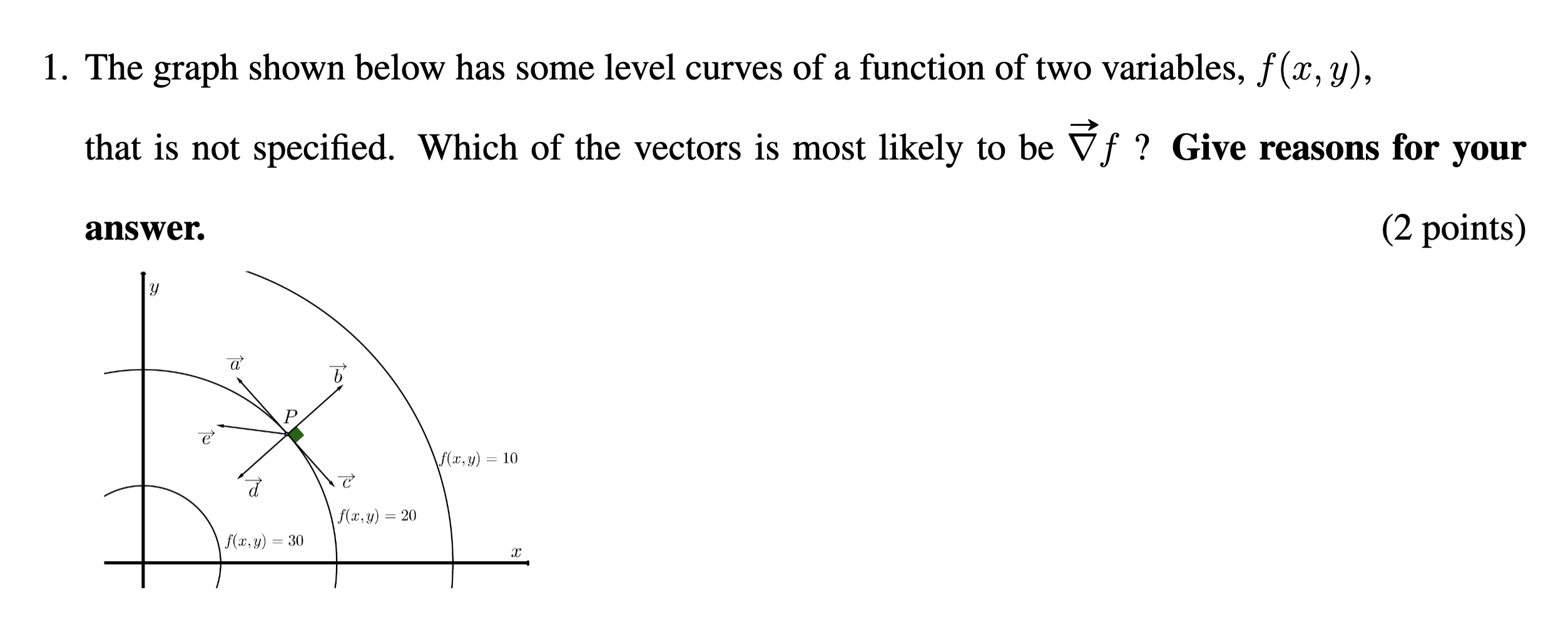 Solved The graph shown below has some level curves of a | Chegg.com
