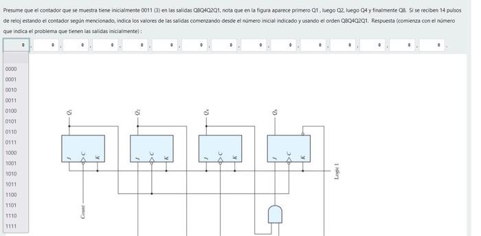 resume que el contador que se muesta tiene inicialmente 0011 (3) en las salidas QoQ4QzQ1, nota que en la figura aparece prime