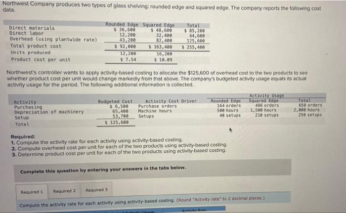 solved-northwest-company-produces-two-types-of-glass-chegg
