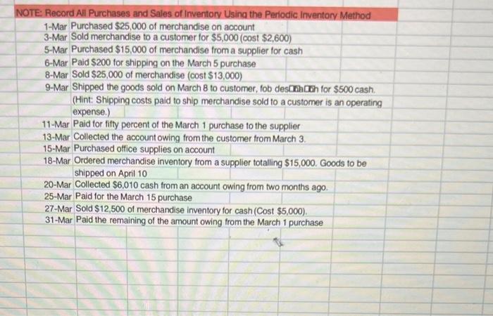 Solved NOTE: Record All Purchases and Sales of Inventory | Chegg.com