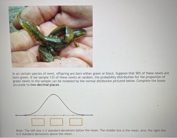 Solved In an certain species of newt, offspring are born | Chegg.com