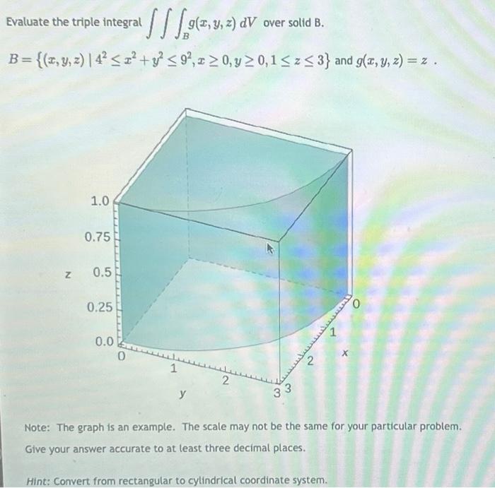 Solved Find the volume of the solid bounded below by the | Chegg.com