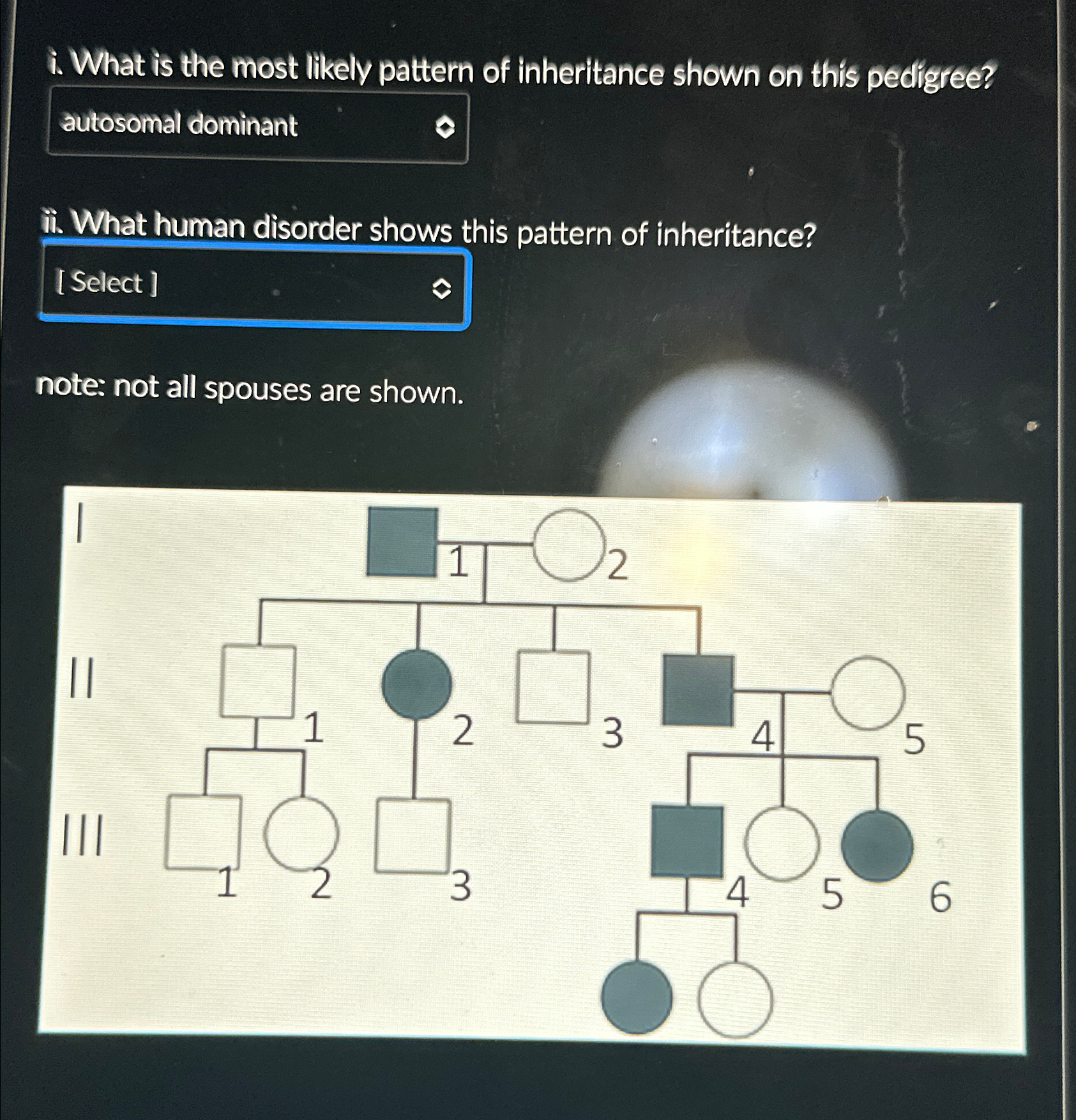 Solved i. ﻿What is the most likely pattern of inheritance | Chegg.com