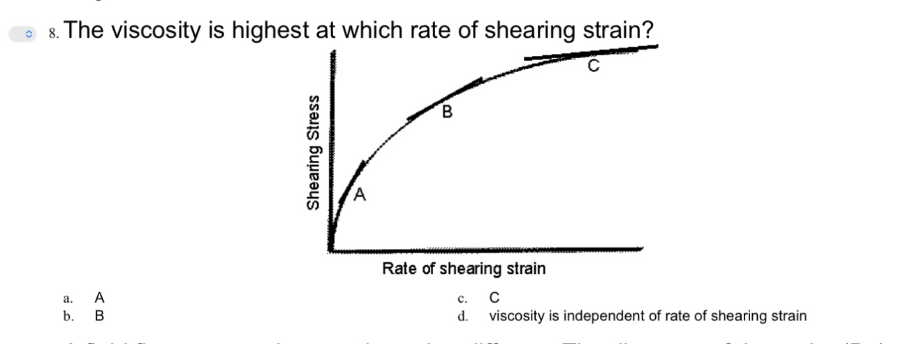 Solved The viscosity is highest at which rate of shearing | Chegg.com