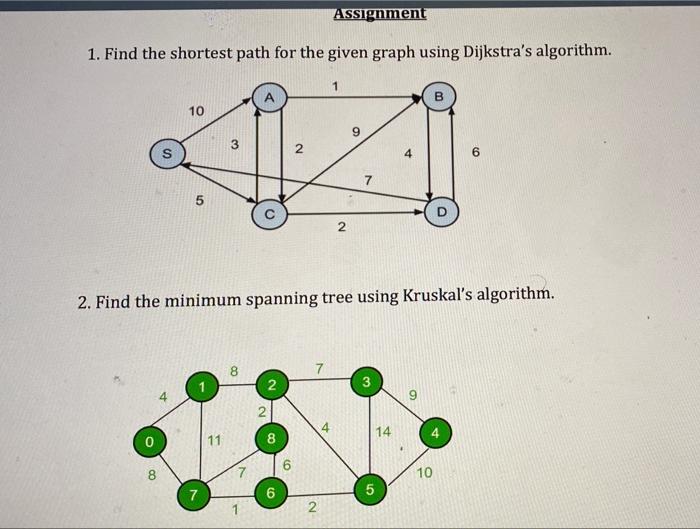 Solved Assignment 1. Find the shortest path for the given | Chegg.com