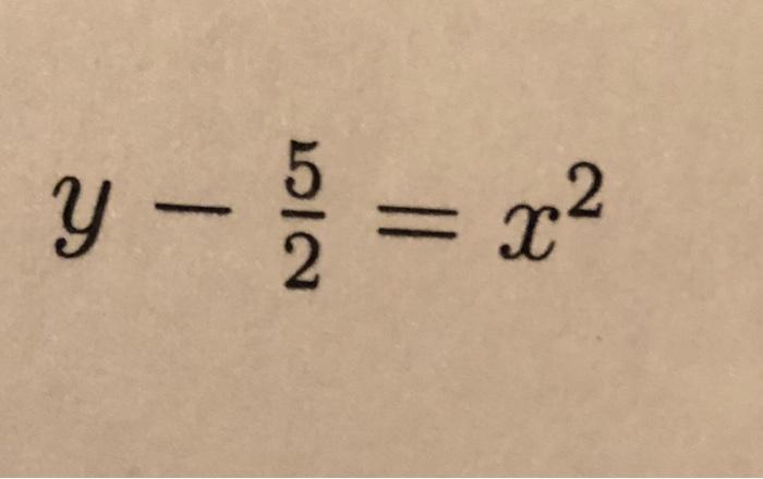 Solved the following x and y equation represent a function. | Chegg.com