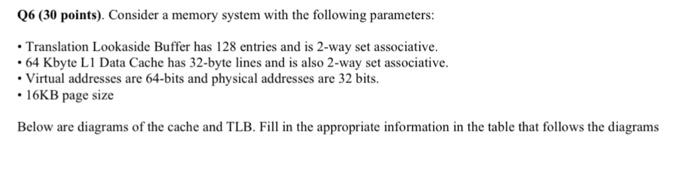 Solved Q6 (30 points). Consider a memory system with the | Chegg.com
