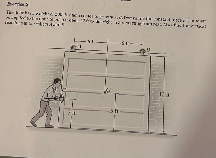 Solved Exercise2: The door has a weight of 200lb. and a | Chegg.com