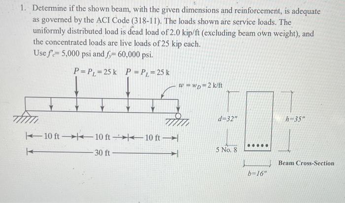 1. Determine If The Shown Beam, With The Given 