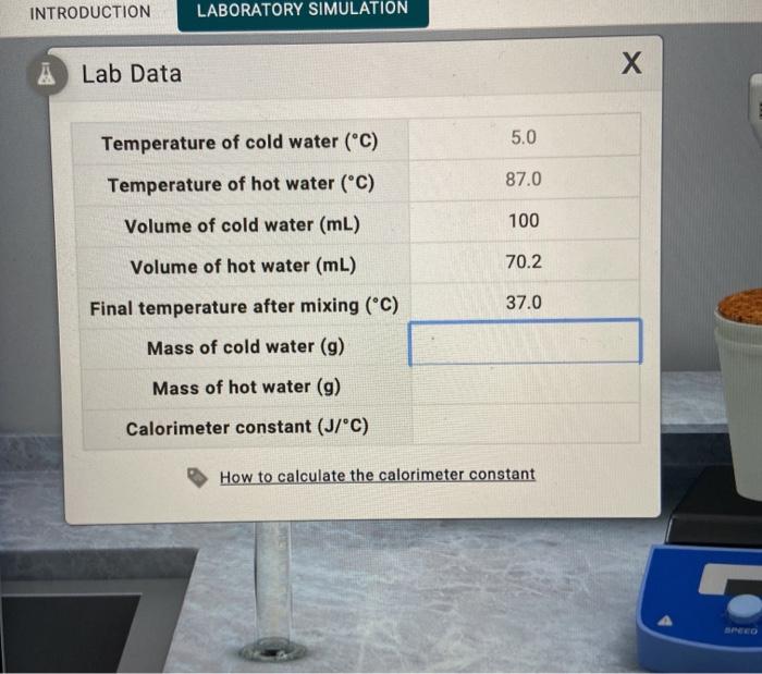 Solved INTRODUCTION LABORATORY SIMULATION À Lab Data Х | Chegg.com