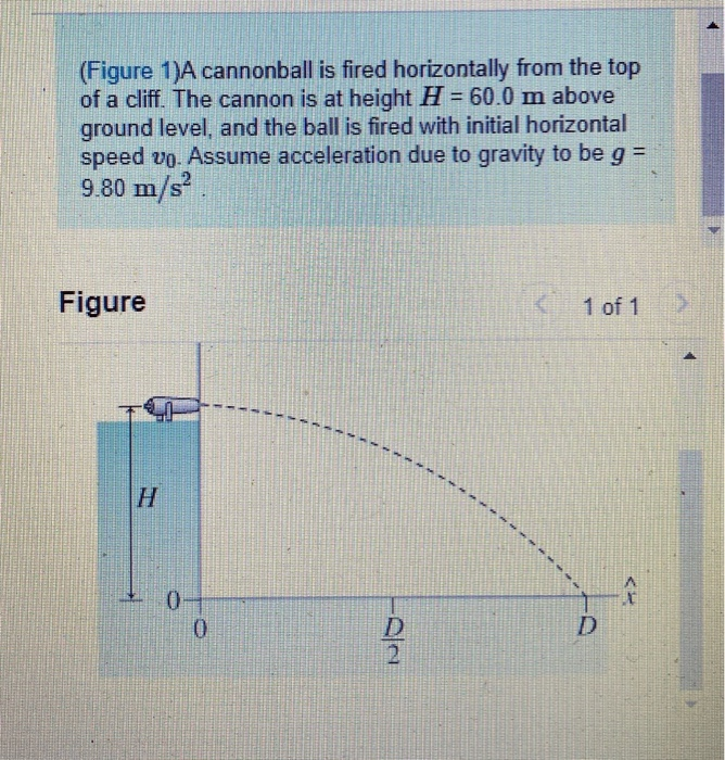 Solved (Figure 1)A cannonball is fired horizontally from the