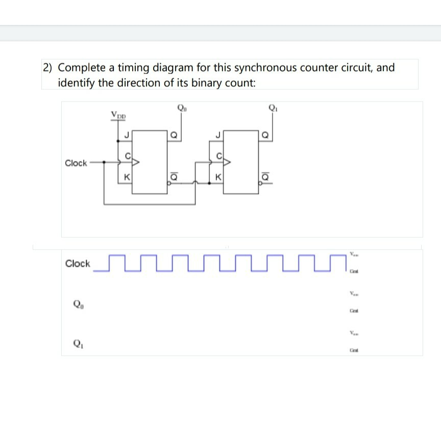 Solved 2) Complete a timing diagram for this synchronous | Chegg.com