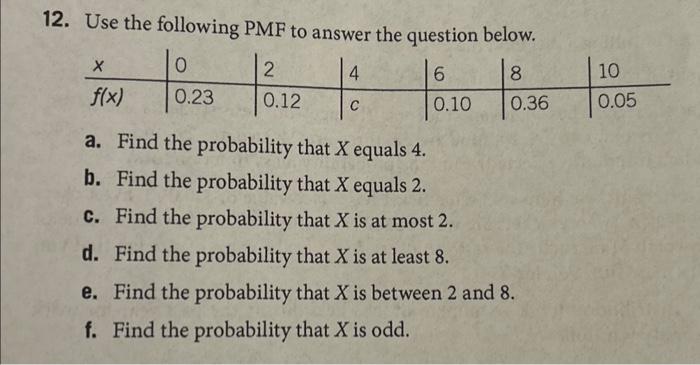 Solved 2. Use the following PMF to answer the question | Chegg.com