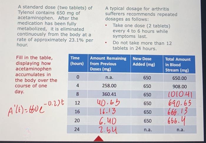 Solved Let's examine what is happening... Using your | Chegg.com
