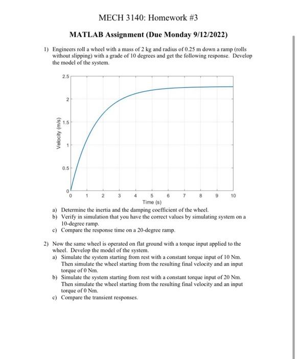 Solved MECH 3140: Homework #3 MATLAB Assignment (Due Monday | Chegg.com