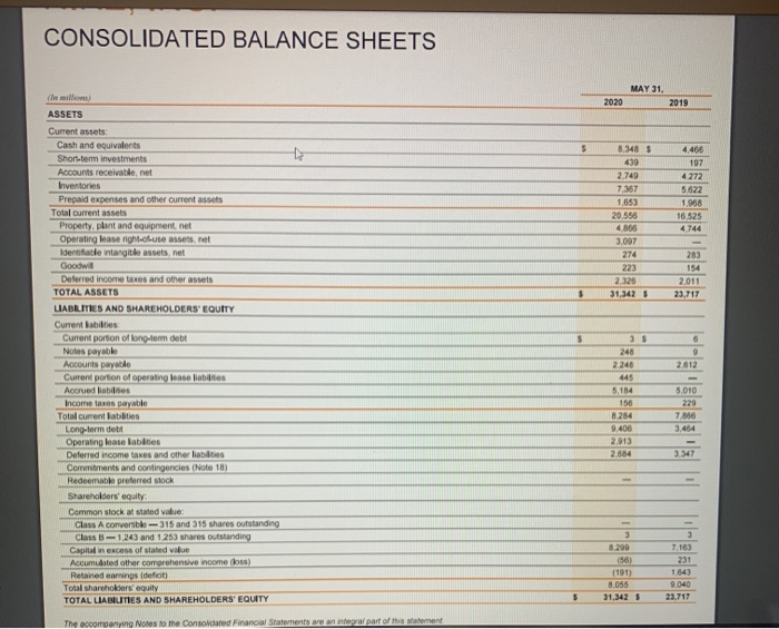 Solved Nike Analysis Using Nike balance sheet and income Chegg.com