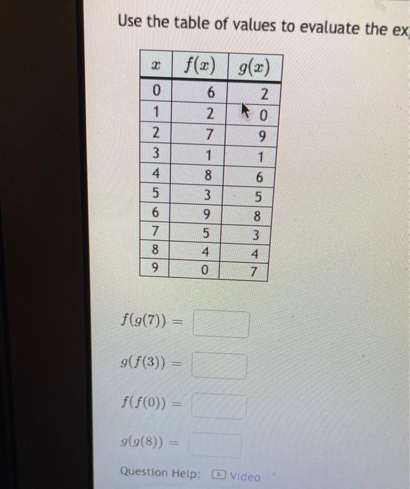 Solved Use the table of values to evaluate the ex f(g(7))= | Chegg.com