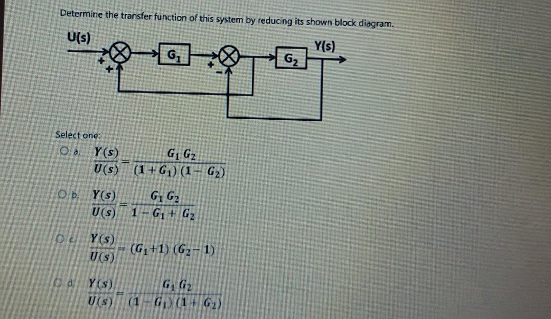 Solved Determine the transfer function of this system by | Chegg.com