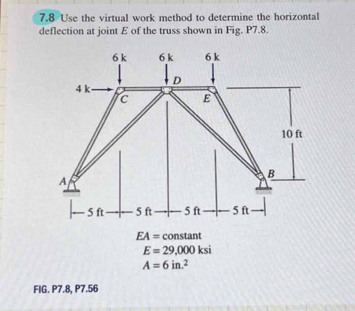 Solved 7.8 Use the virtual work method to determine the | Chegg.com