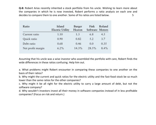 Analyzing the returns if you'd invested in EA stock instead of the