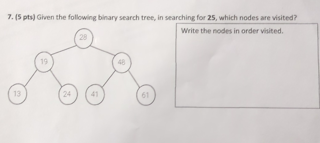 Solved ( 5 ﻿pts) ﻿Given the following binary search tree, in | Chegg.com