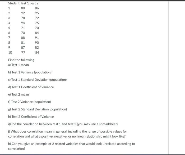 Solved Student Test 1 Test 2 | Chegg.com