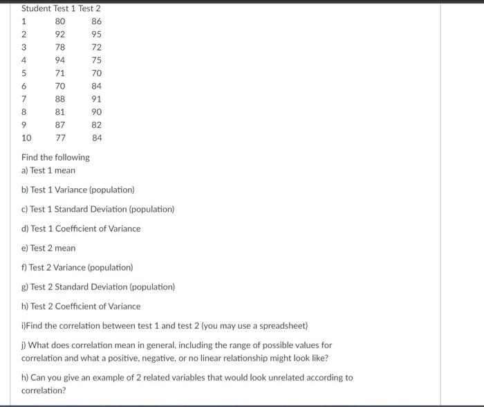 Solved Student Test 1 Test 2 | Chegg.com