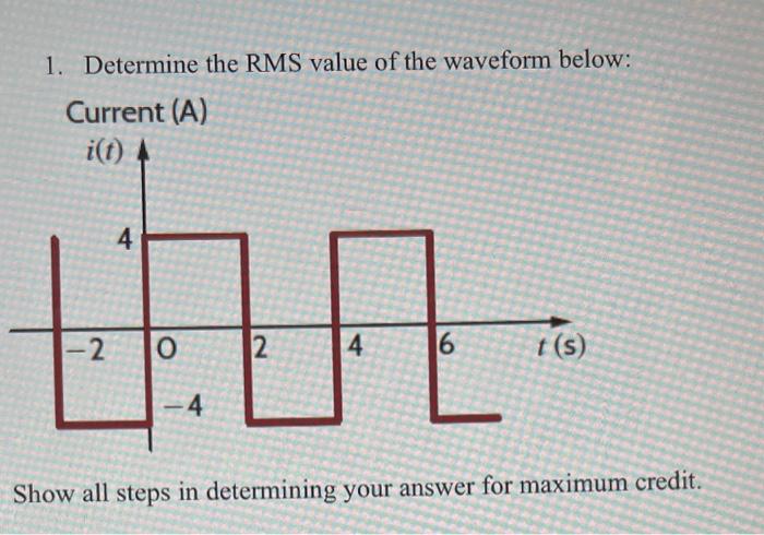 Solved 1. Determine the RMS value of the waveform below: | Chegg.com