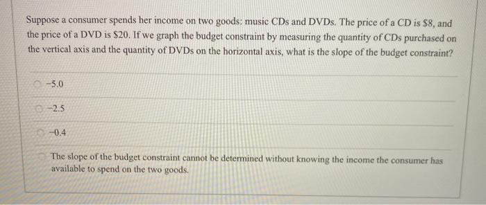 Solved Suppose A Consumer Spends Her Income On Two Goods: | Chegg.com