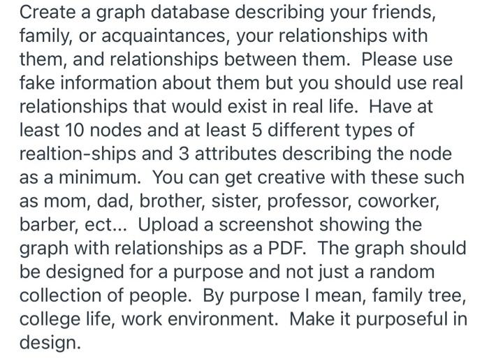 Solved Create A Graph Database Describing Your Friends F Chegg Com
