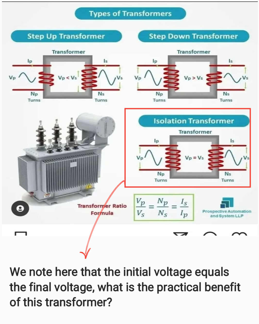 What is the difference between a step-up and a step-down transformer?