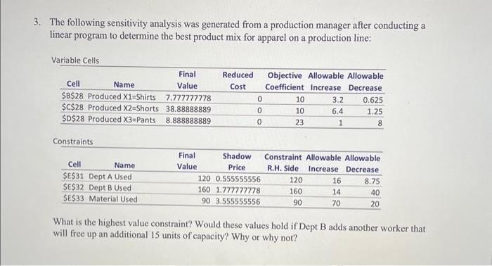 Solved 3. The following sensitivity analysis was generated | Chegg.com