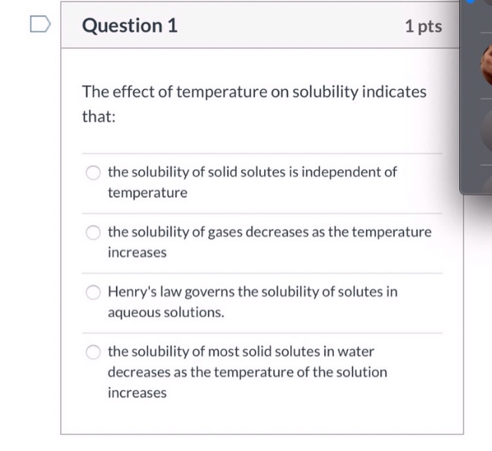 Solved Question 1 1 pts The effect of temperature on | Chegg.com