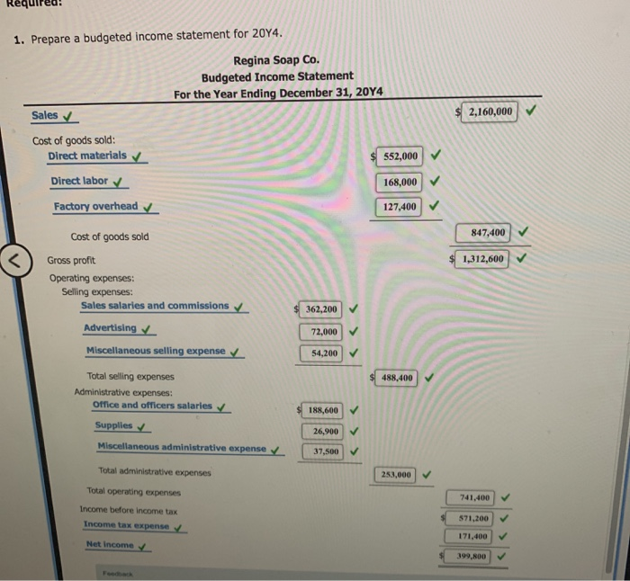 Analyze The Following Budget With An Income Of $600 Solved eBook Calculator Budgeted Income Statement and | Chegg.com