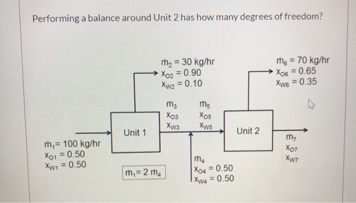 0 1 KG H NY G visual data 2
