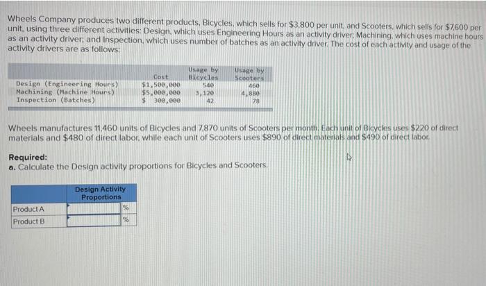 Solved Wheels Company produces two different products, | Chegg.com