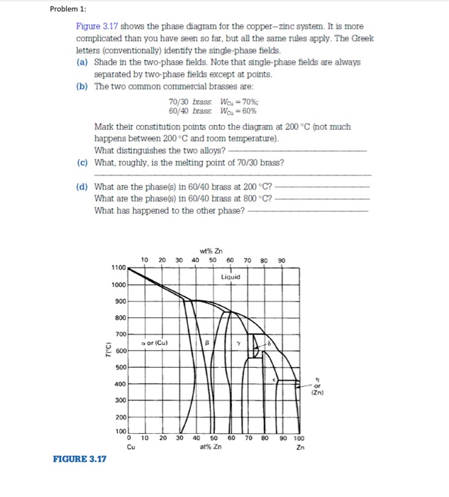 Solved Problem 1: Figure 3.17 shows the phase diagram for | Chegg.com