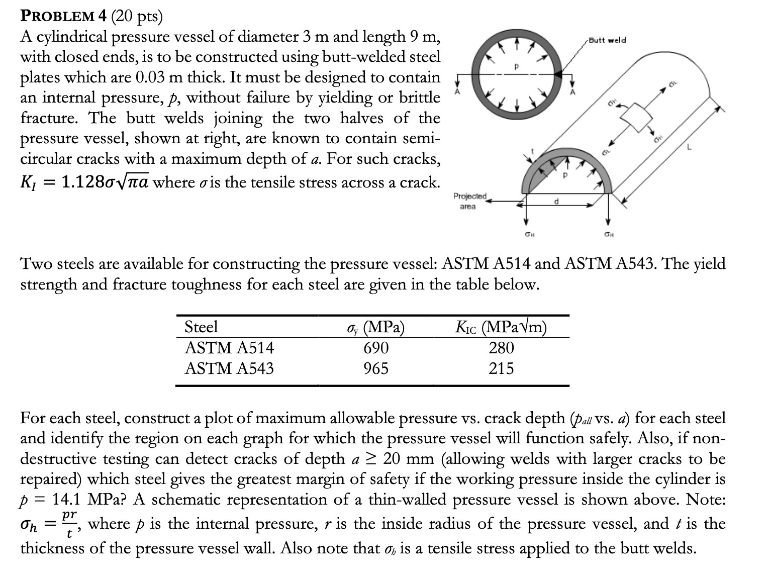 Solved Problem 4 (20 ﻿pts) ﻿A cylindrical pressure vessel of | Chegg.com