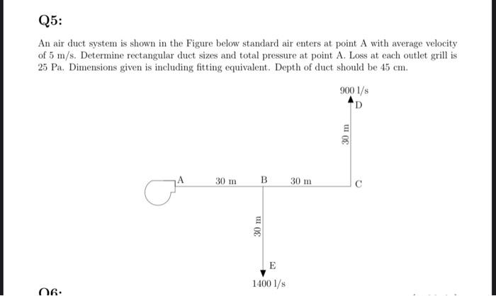 Solved Q5: An air duct system is shown in the Figure below | Chegg.com