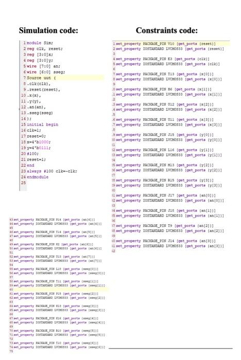 Solved Digital Logic Design Solve Task 3i Attached Task 2 As | Chegg.com