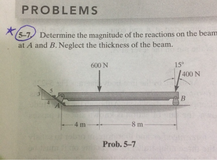 Solved PROBLEMS 5–7) Determine The Magnitude Of The | Chegg.com