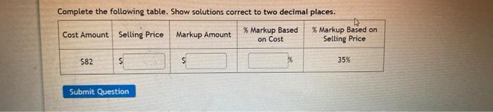 Solved Complete the following table. Show solutions correct | Chegg.com