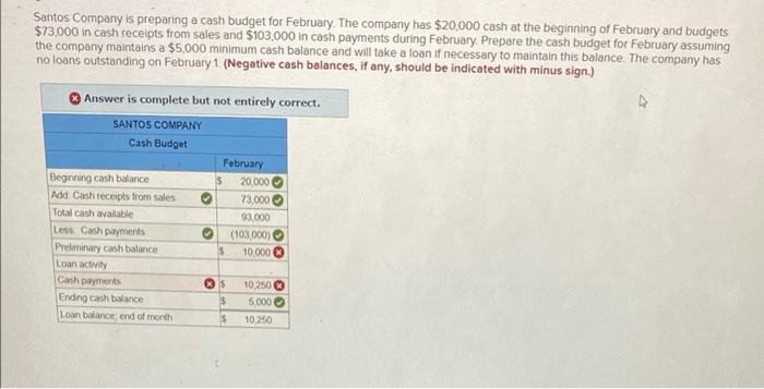 solved-santos-company-is-preparing-a-cash-budget-for-chegg