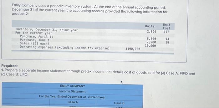 Solved Emily Company uses a periodic inventory system. At | Chegg.com