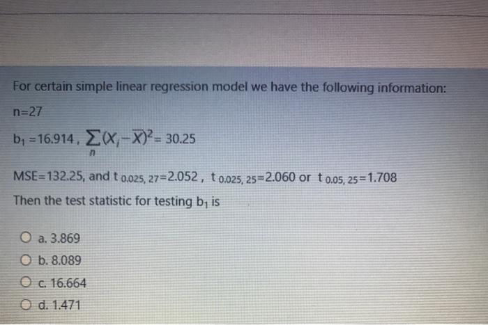 Solved For certain simple linear regression model we have | Chegg.com
