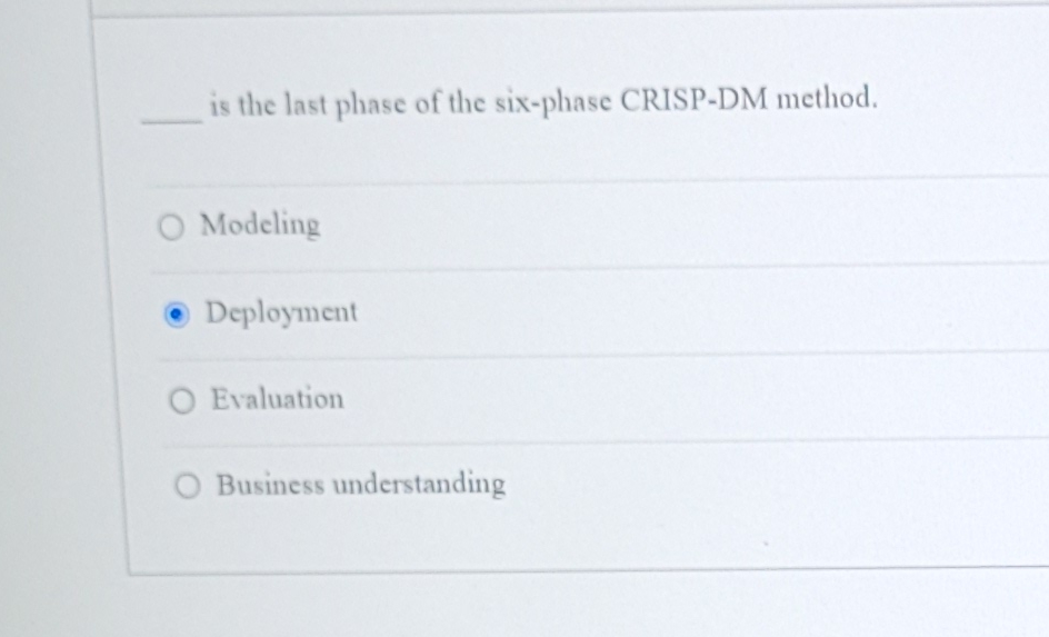 Solved is the last phase of the six-phase CRISP-DM | Chegg.com